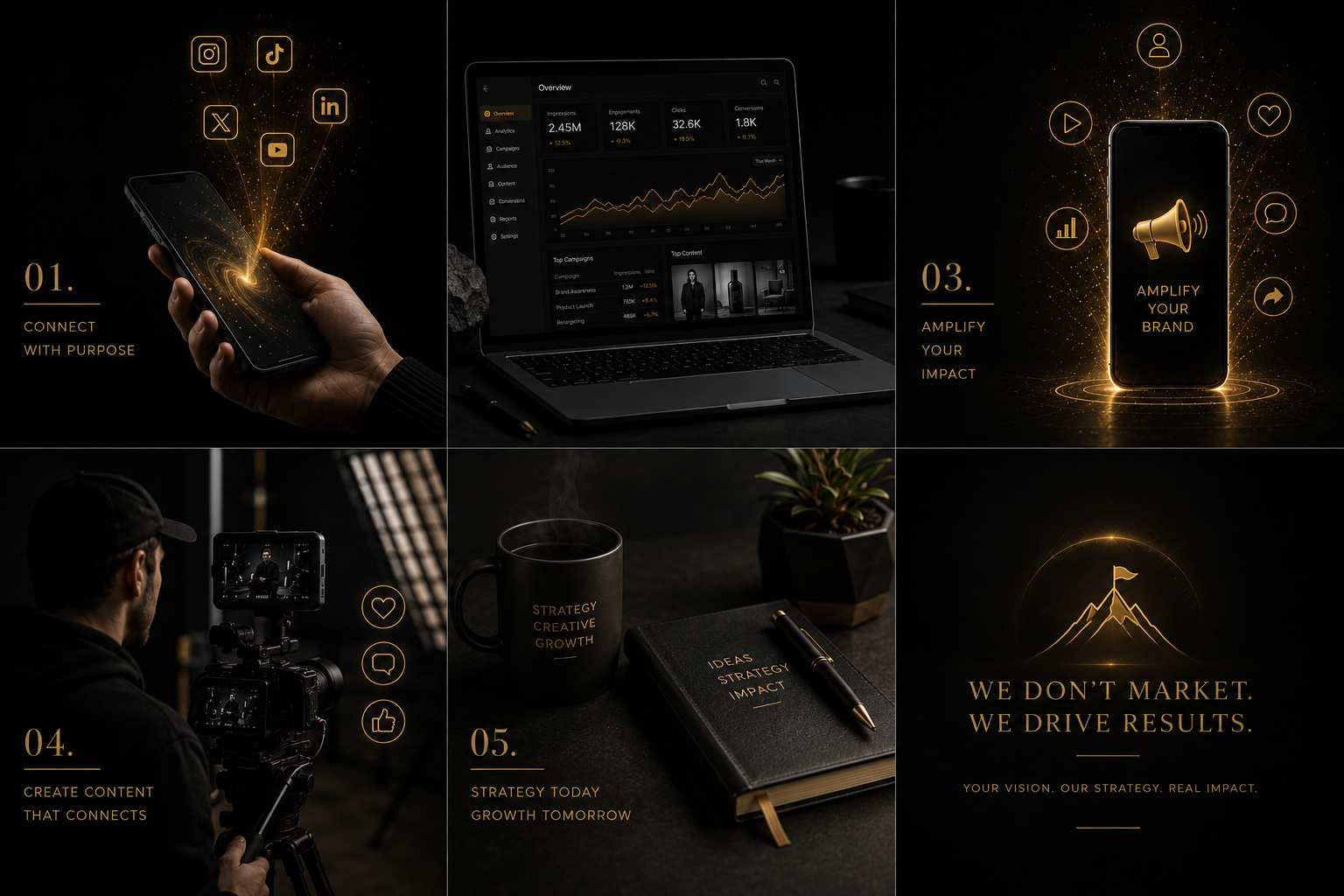 Social Media Marketing BrandHum