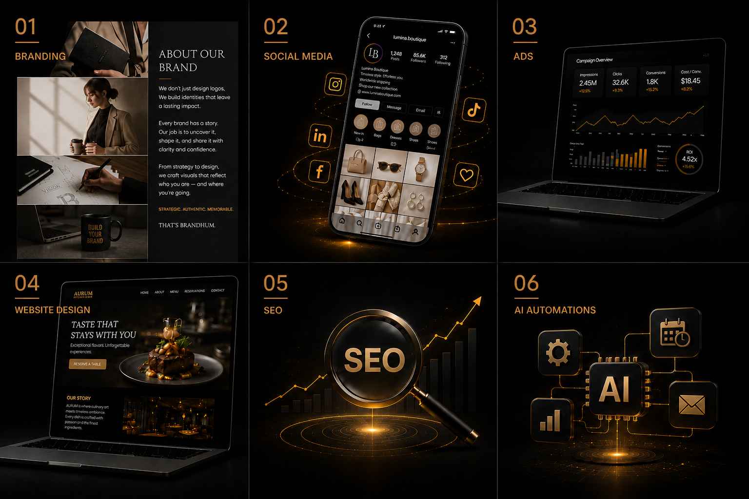 BrandHum Marketing Agency Services